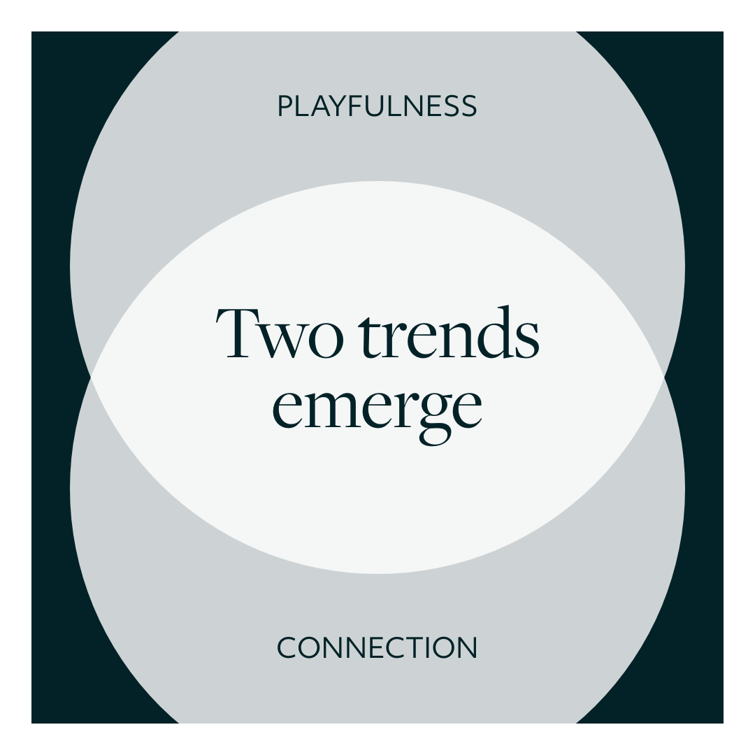 Design Trends for 2022 - IG Image 2